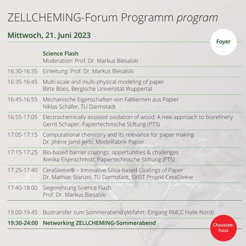 Auszug aus dem ZellchemingExpo2023 Programm